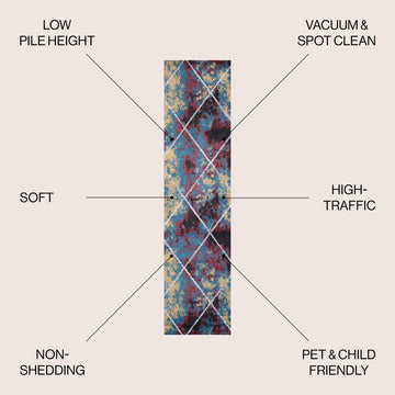 Cole Minimalist Diamond Trellis Area Rug